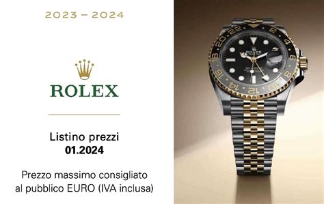 are rolex going down in price|Rolex price increase 2024.